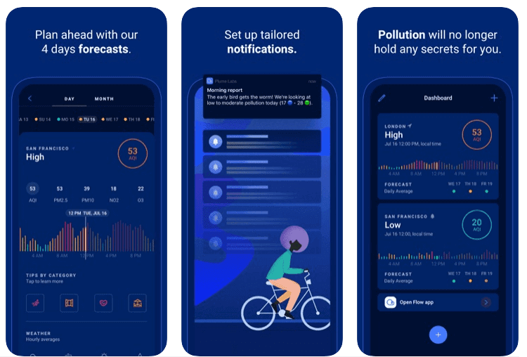 Plume Air Report