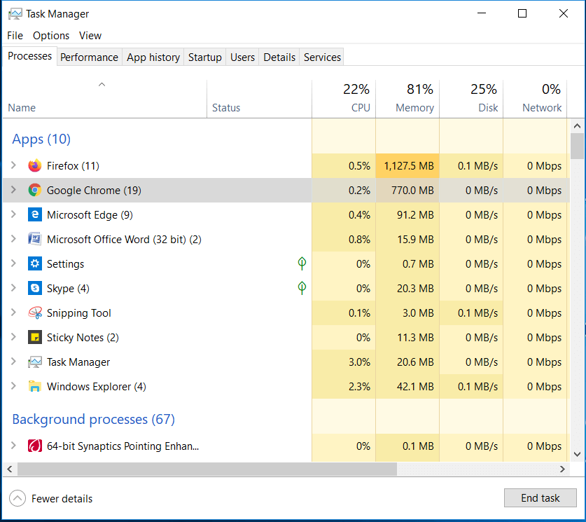 Task Manager per Windows