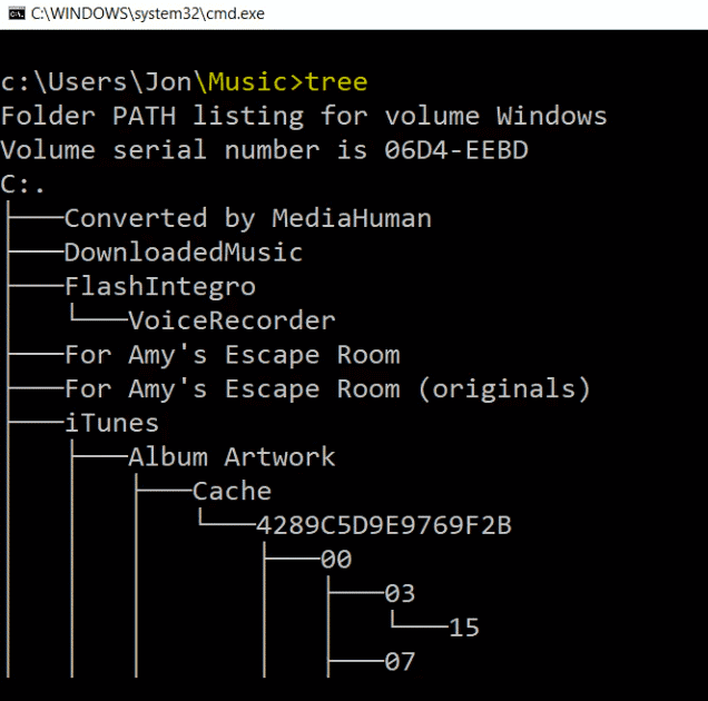 Estructura de datos completa de Drive