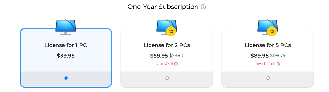 CleanMyPC 的定價