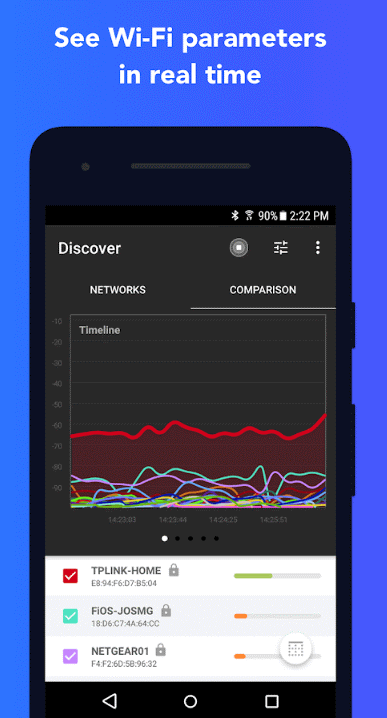 Анализатор Wi-Fi NetSpot