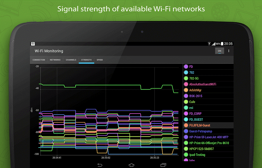 مراقب Wi-Fi- محلل شبكات Wi-Fi