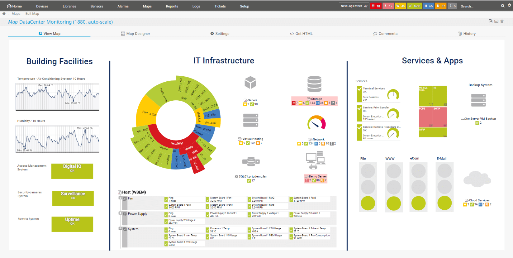 ptrg- ferramenta de monitoramento de rede