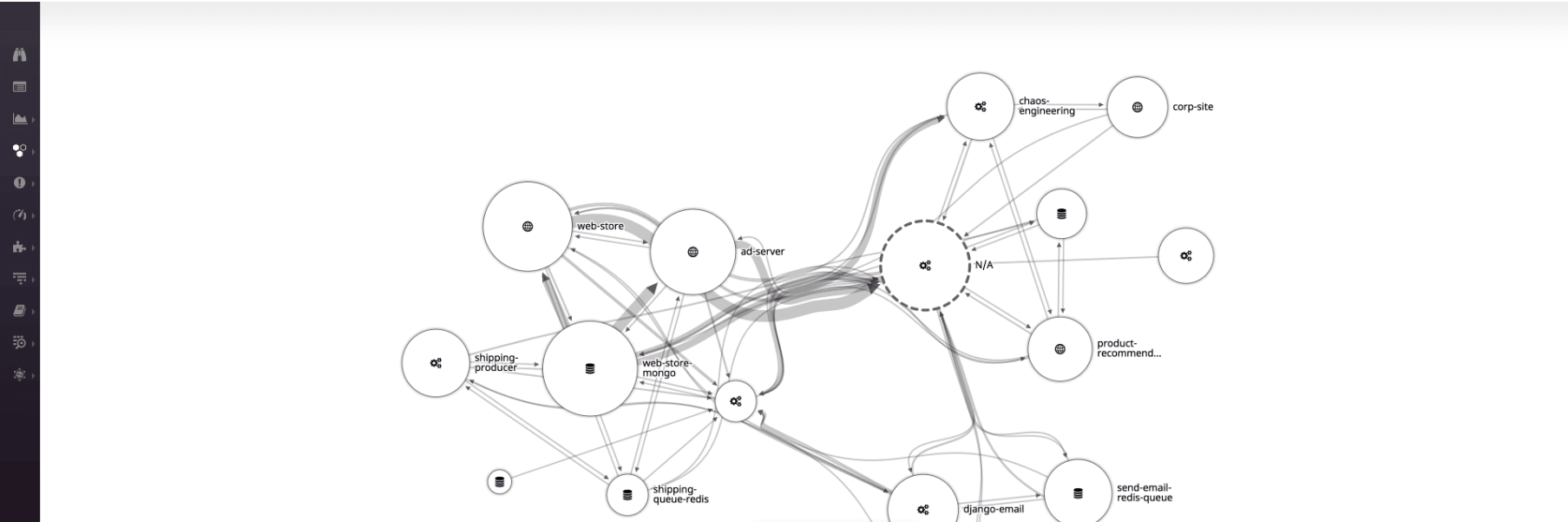 DATA dog- เครื่องมือตรวจสอบเครือข่าย