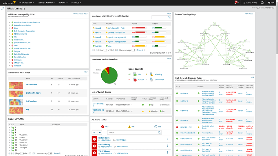 solarwind – Network Monitor Tools