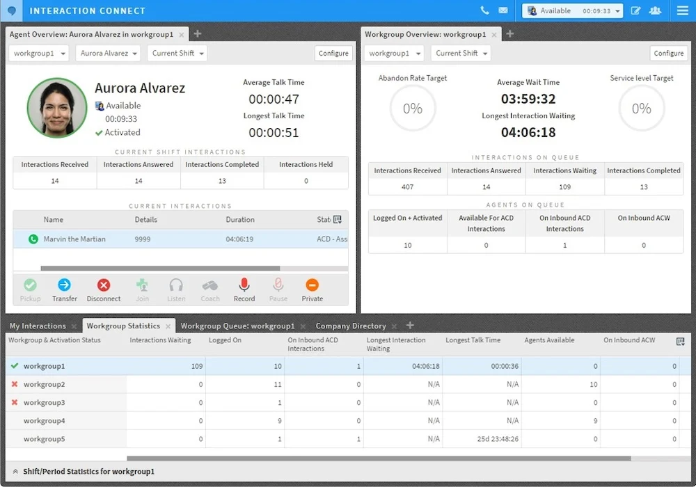 Genesys-Callcenter