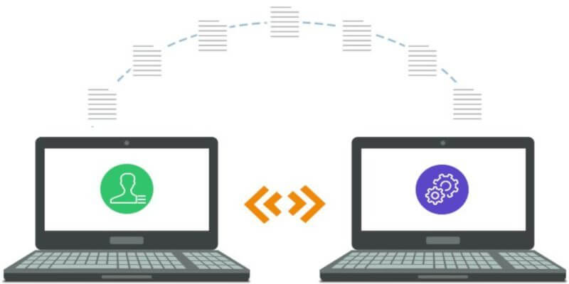 تطبيقات نقل الملفات