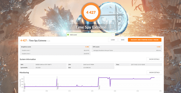 3DMark - Edisi Dasar