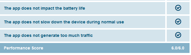 performances de l'appareil et batterie