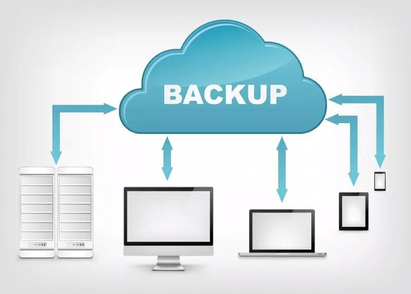 Criar backups