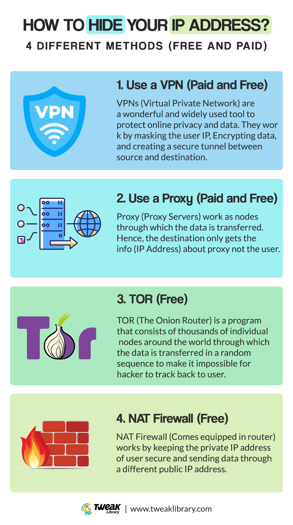 Как скрыть свой IP-адрес