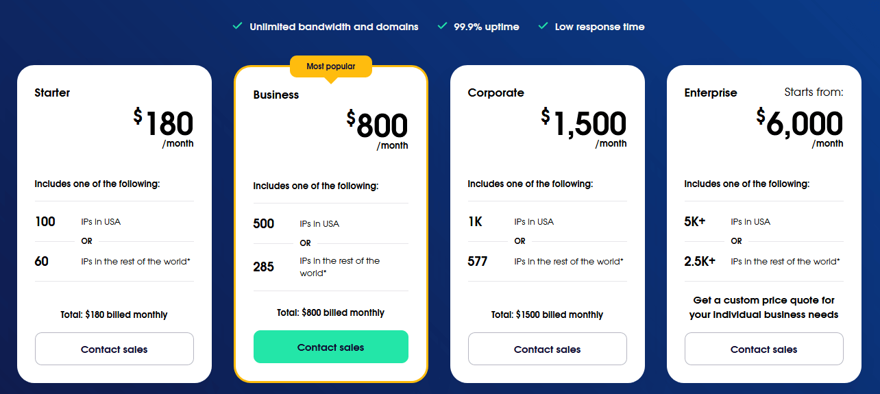 Oxylabs обеспечивает неограниченную пропускную способность