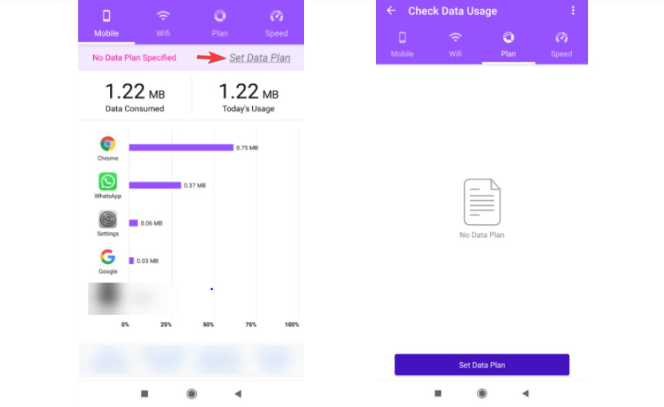 Überprüfen Sie die Datennutzung in Android