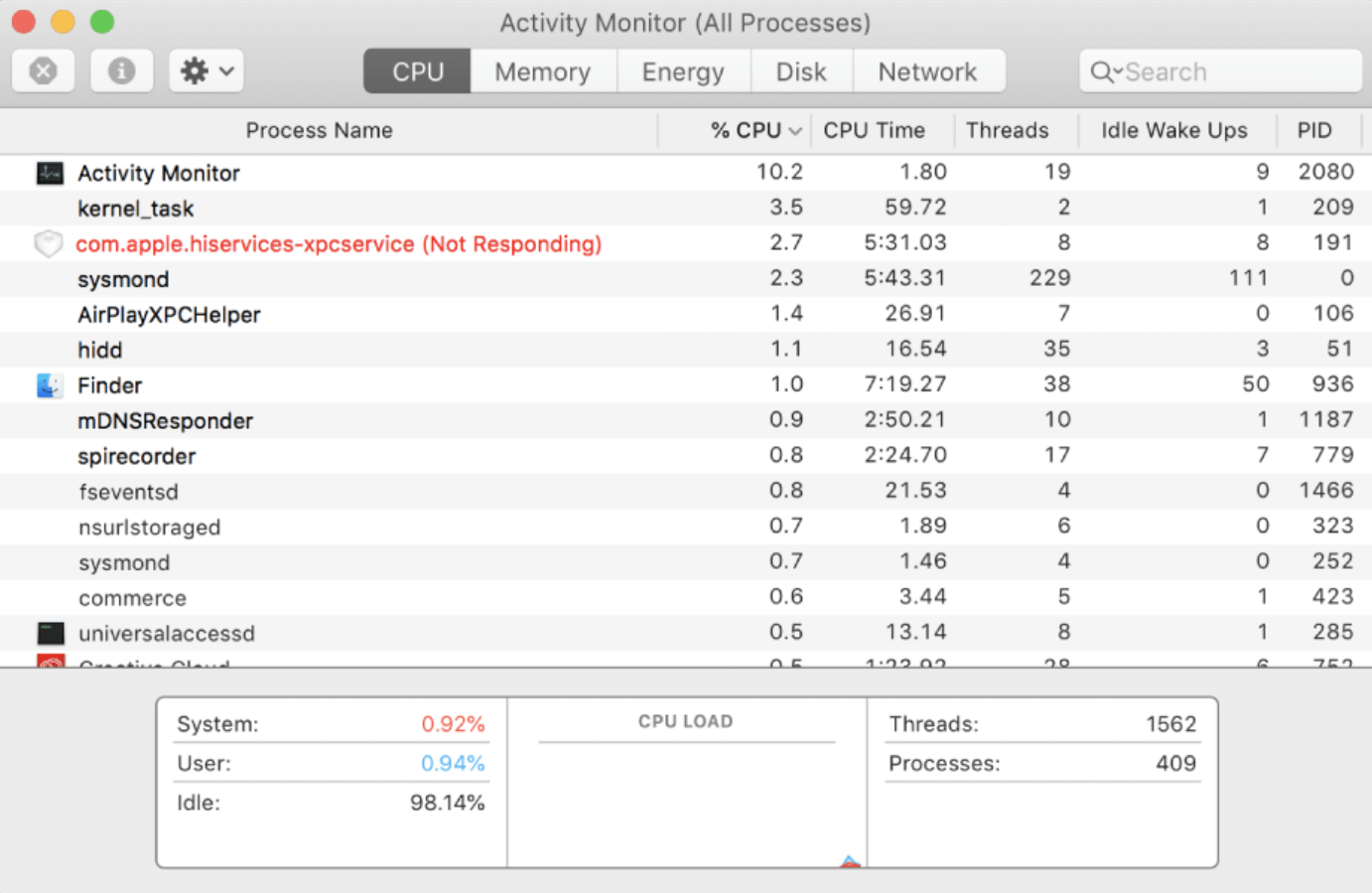 Administrador de tareas en MAC