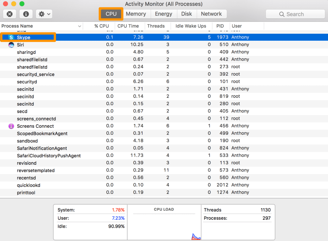 Mac Task Manager