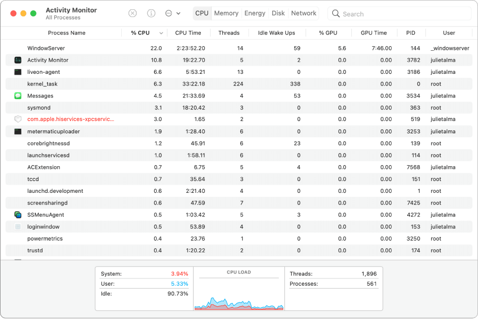 Taskmanager