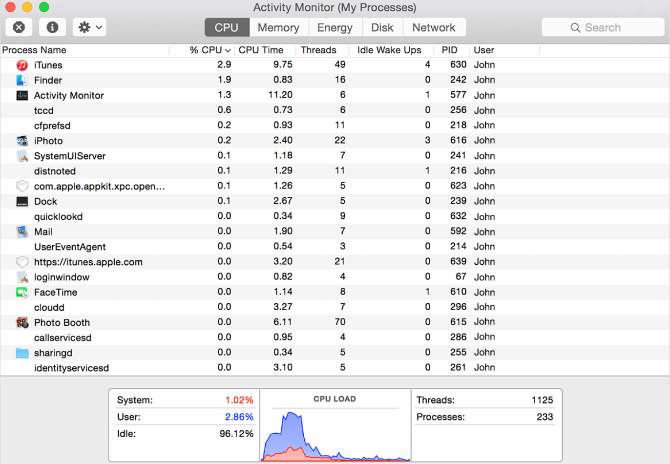 任務管理器 Mac