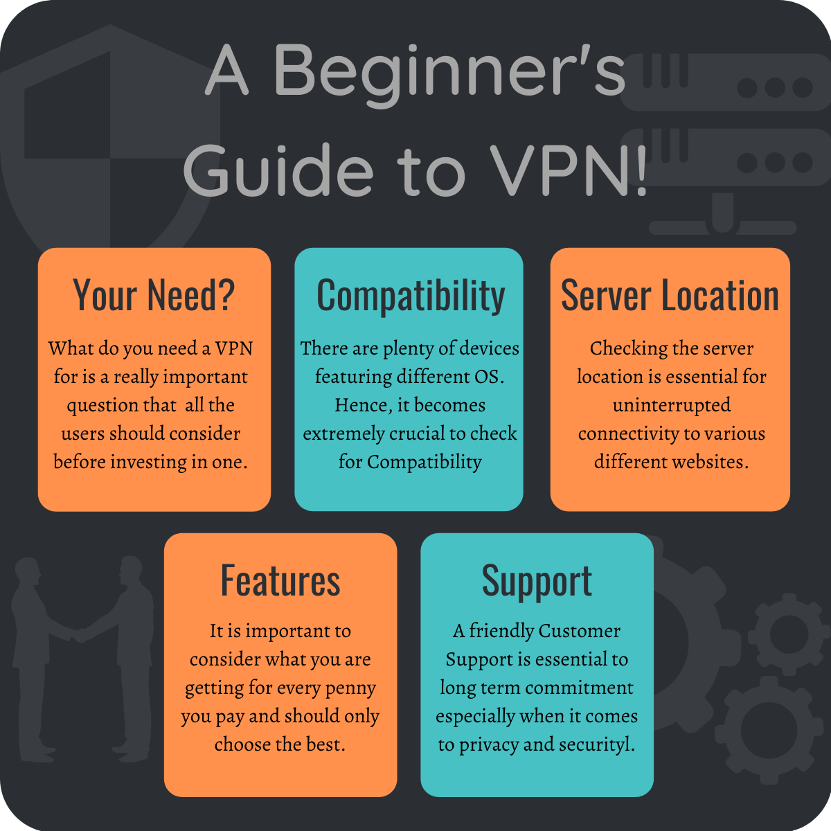 Guide VPN