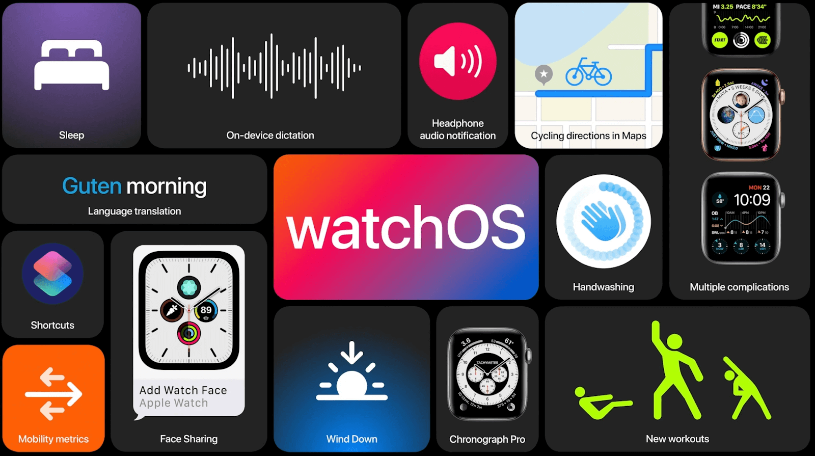 apple watch não desbloqueia mac