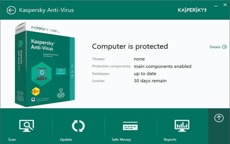 Malware-Schutz von Kaspersky Antivirus