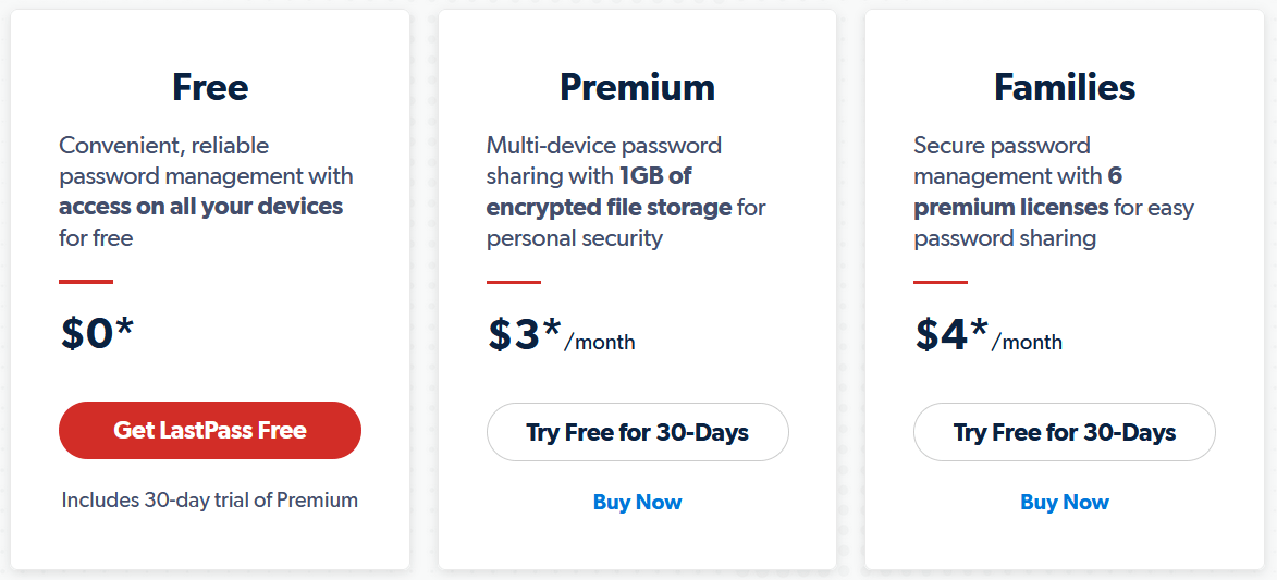 Revisión de precios de Lastpass