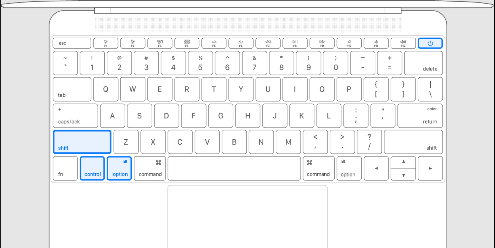 Problema del controller di gestione del sistema