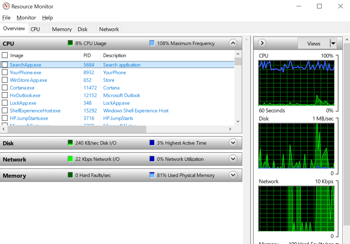 Monitor sumber daya