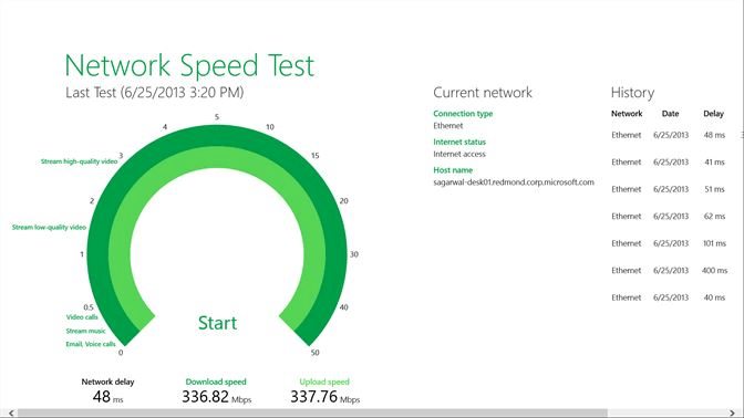 Velocidade de upload