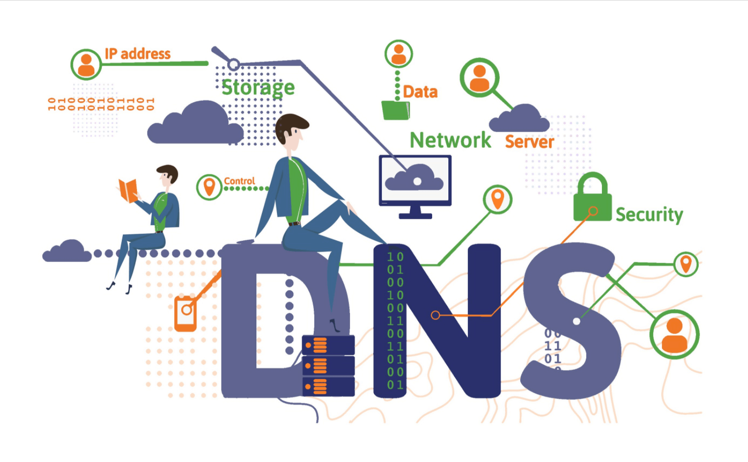 Configuración del servidor DNS