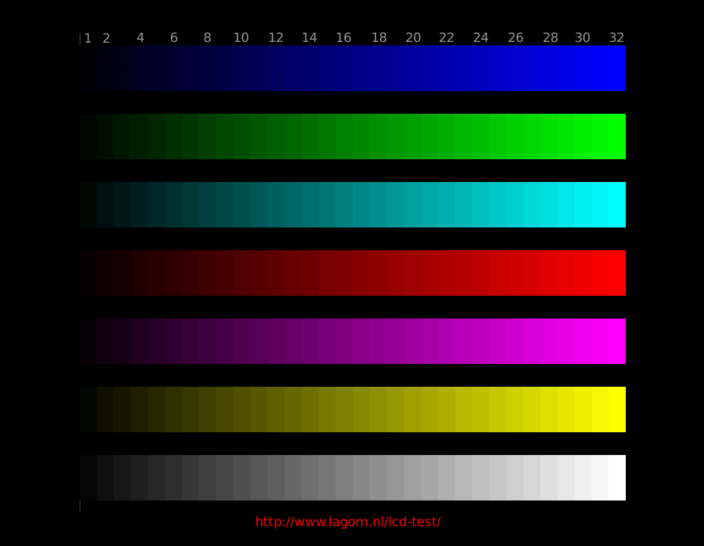 Lagom-LCD-Monitor