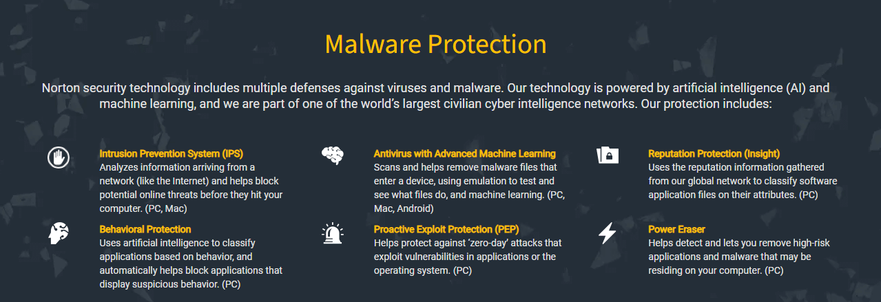 Ochrona przed złośliwym oprogramowaniem — Norton Plus