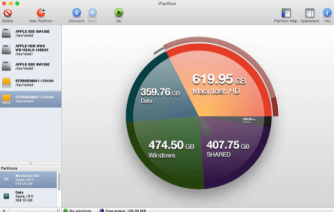 ipartition