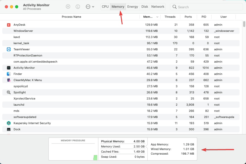 Detalles de la memoria del monitor de actividad