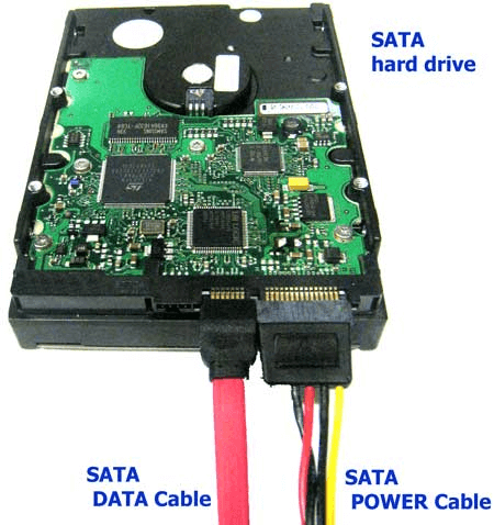 Überprüfen Sie das Kabel