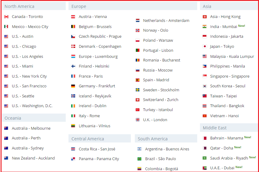 vyprvpn sunucu konumları