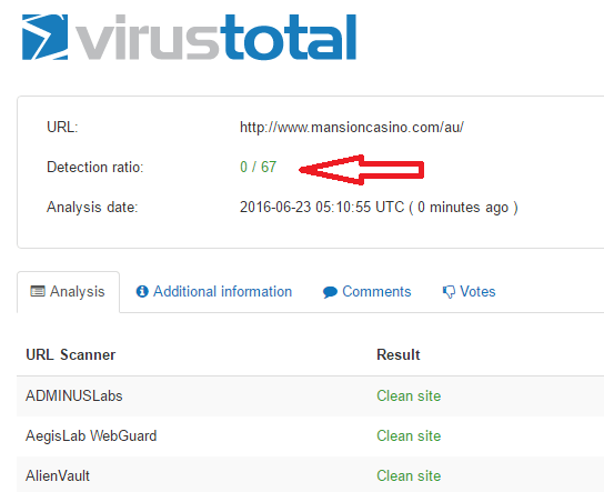 Datensicherheit