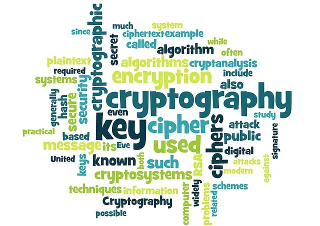 Importancia de la seguridad de los datos