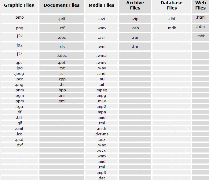 E:\Официальная рабочая папка\Декомпилированные образы\ядро Windows Data Recovery\images\Preview\p1.gif