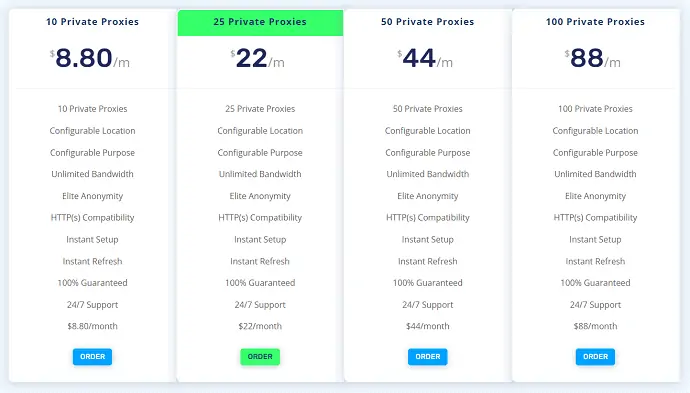 Preços do NewIPNow.com