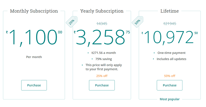 Precios de ProWritingaid