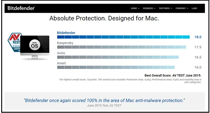 Bitdefender-Antivirus-pour-Mac-Page Web