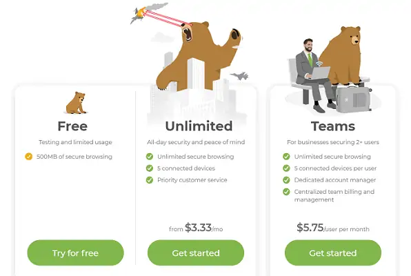 Стоимость TunnelBear VPN