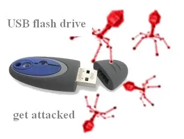 Kegagalan USB karena virus