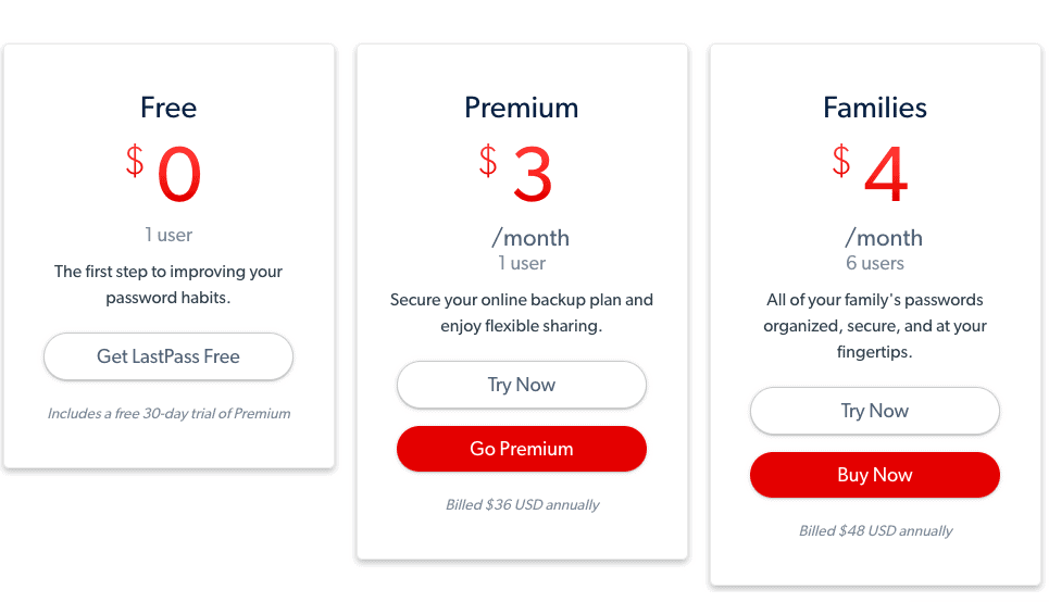 ราคา Lastpass