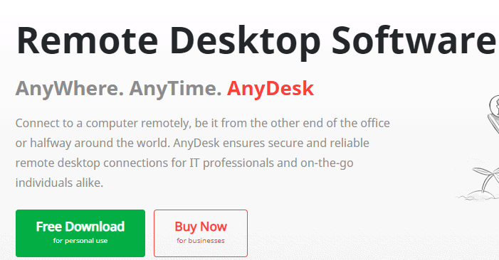 anydesk