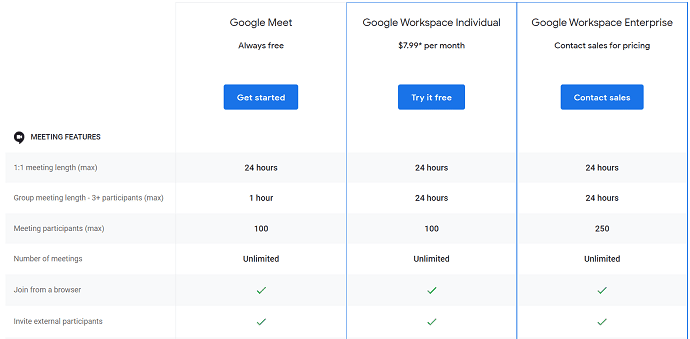 GoogleMeet-Plans-And-Pricing