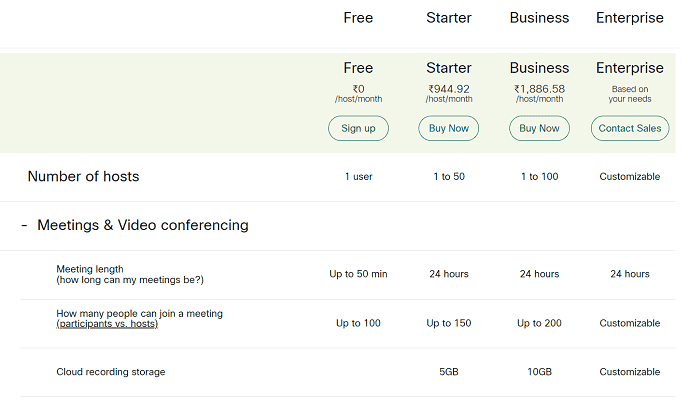 Cisco-Webex-Meetings-Plans-And-Pricing