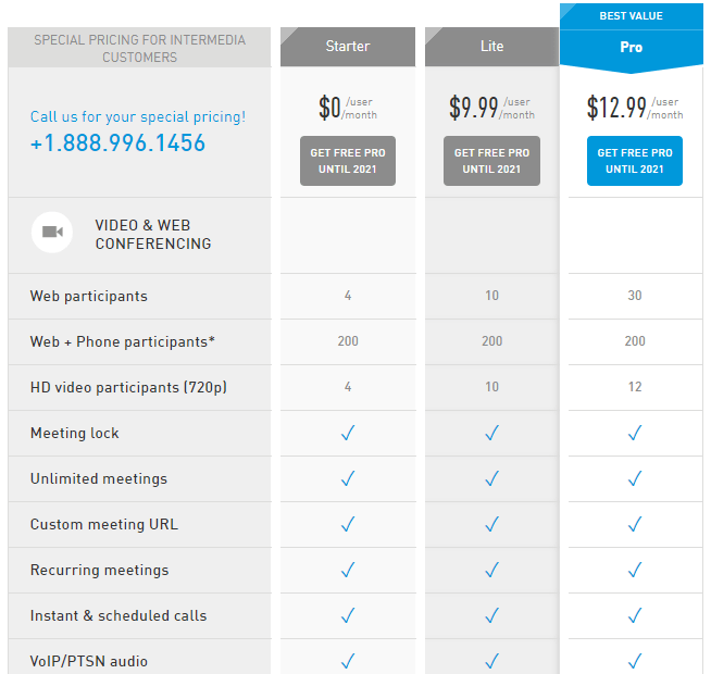 AnyMeeting-Plans-and-Pricing