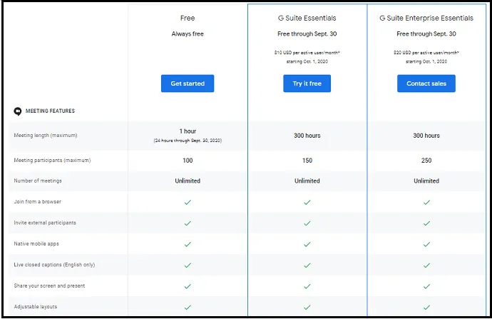 Google-Meet-Plans-and-Pricing