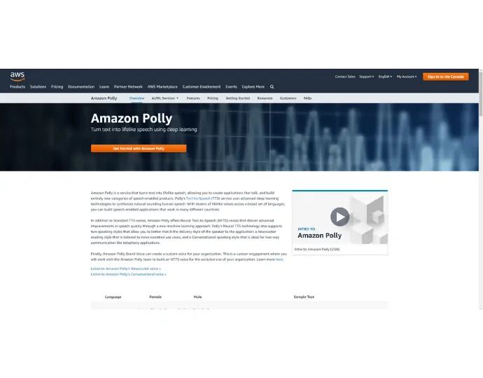 Utilisation du logiciel en ligne de synthèse vocale Amazon Polly